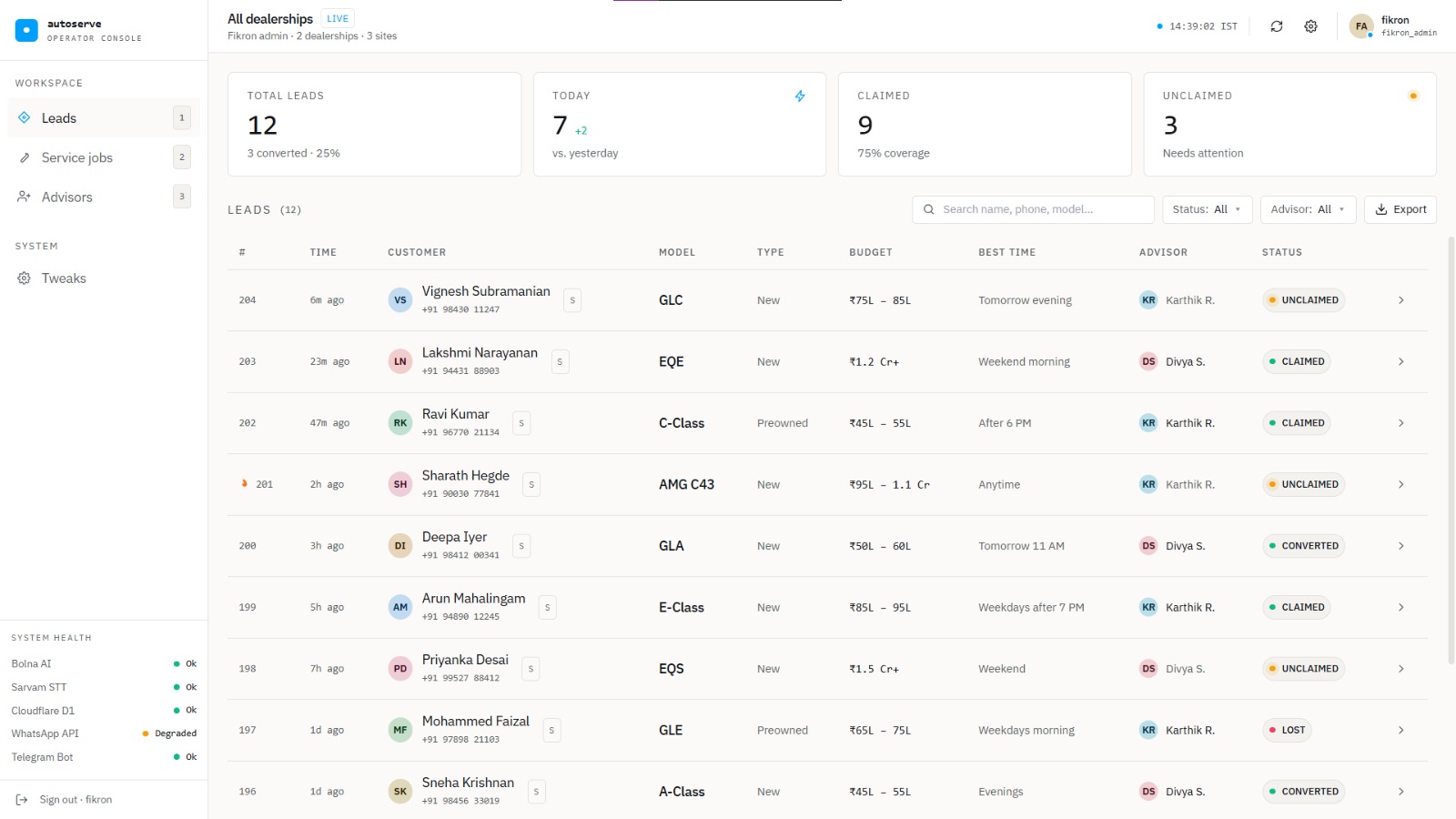 AutoServe dashboard view showing service advisor performance and booking conversion metrics.